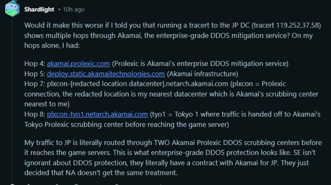 Concise description of lake photo for screen readers or if image fails to load.